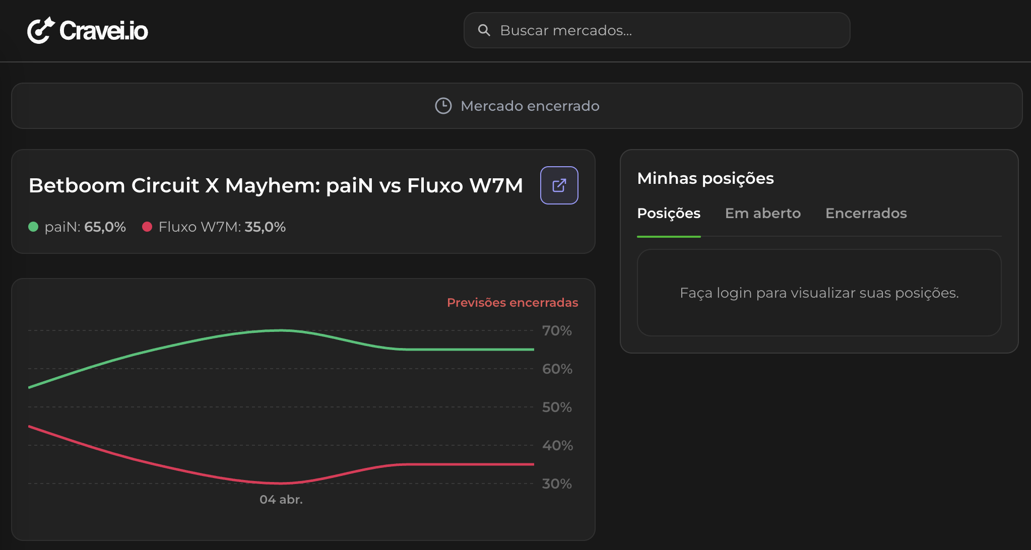 Previsões esportes cravei.io