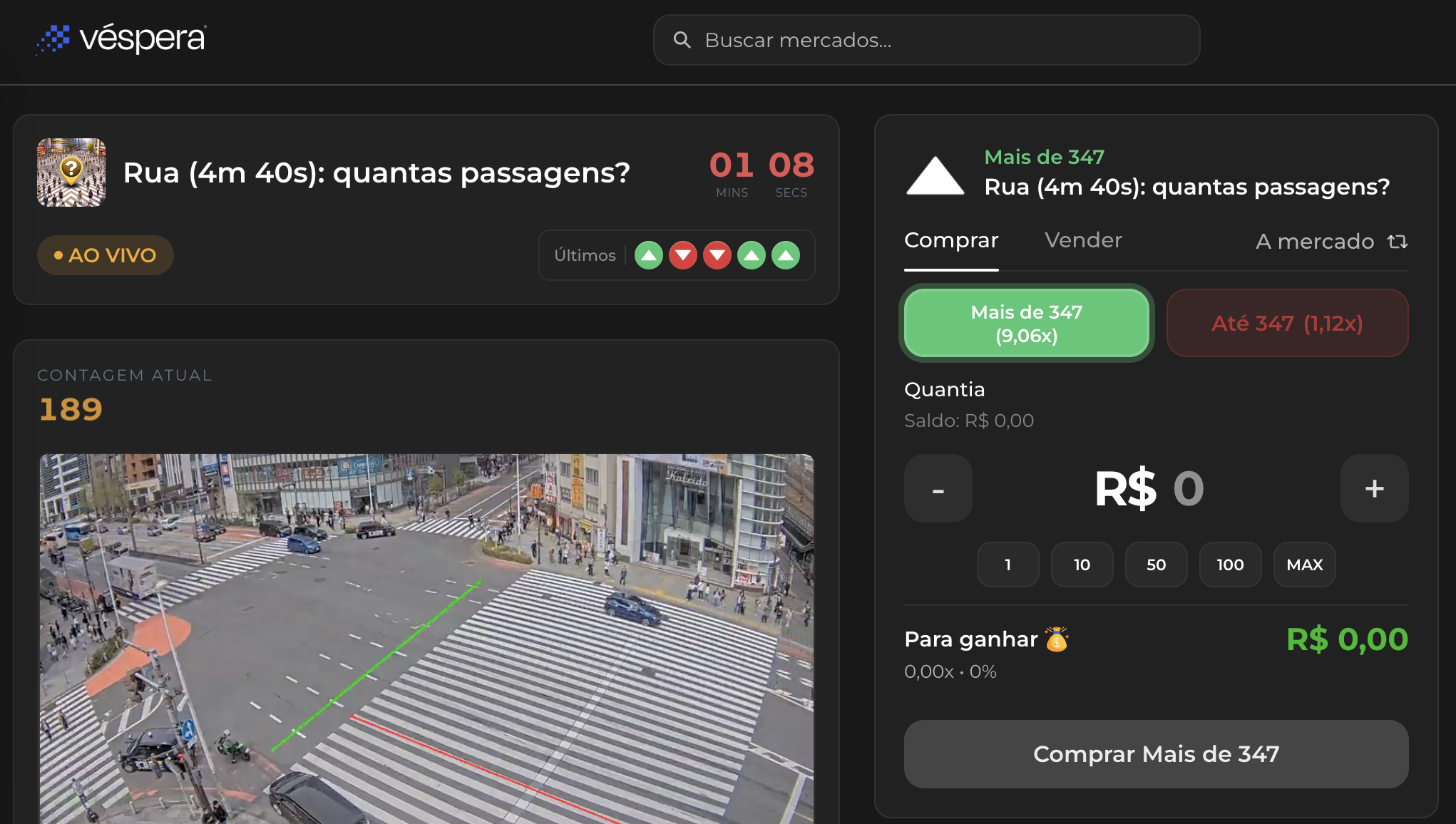 Previsões Véspera Market